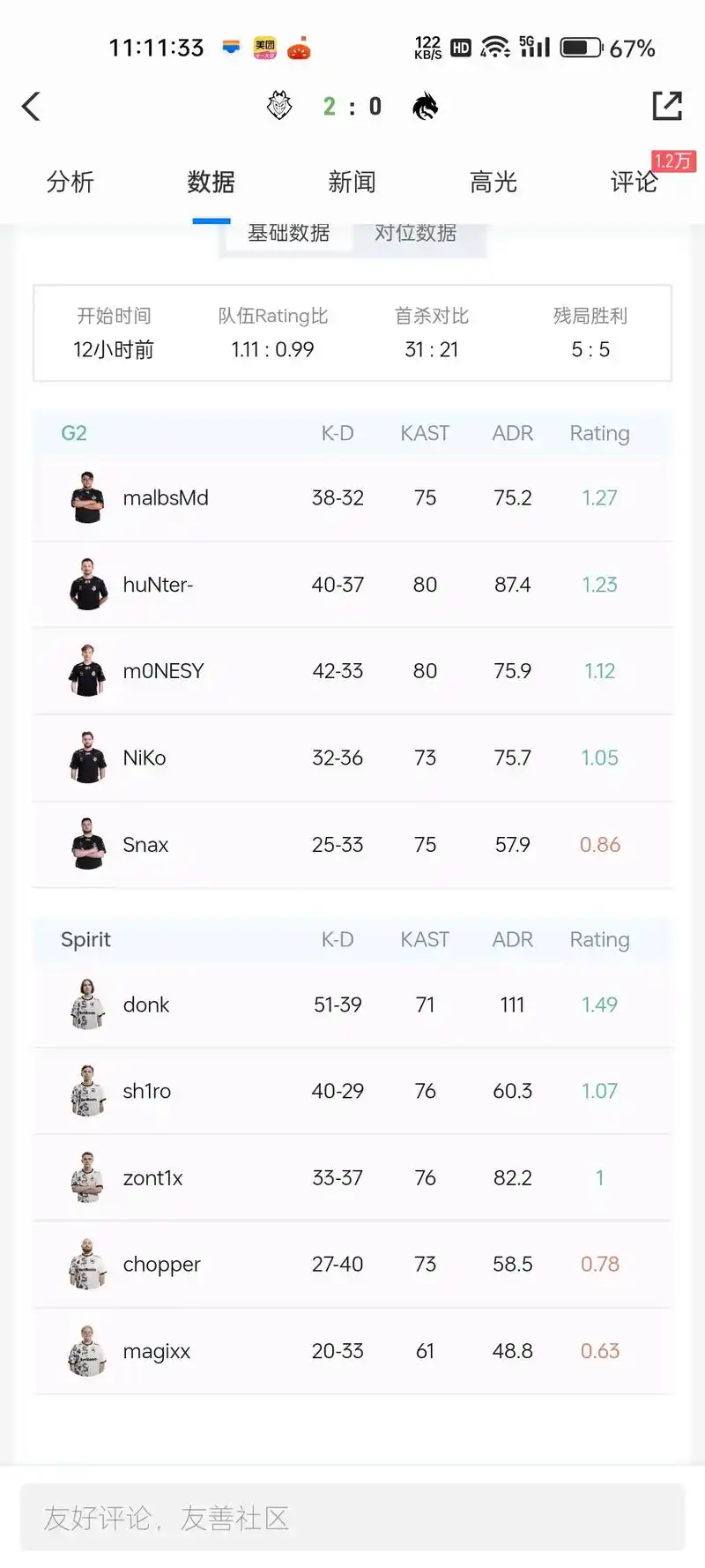 绿龙G2暂停风波背后：LOL赛事沟通规则与选手心理战再成焦点